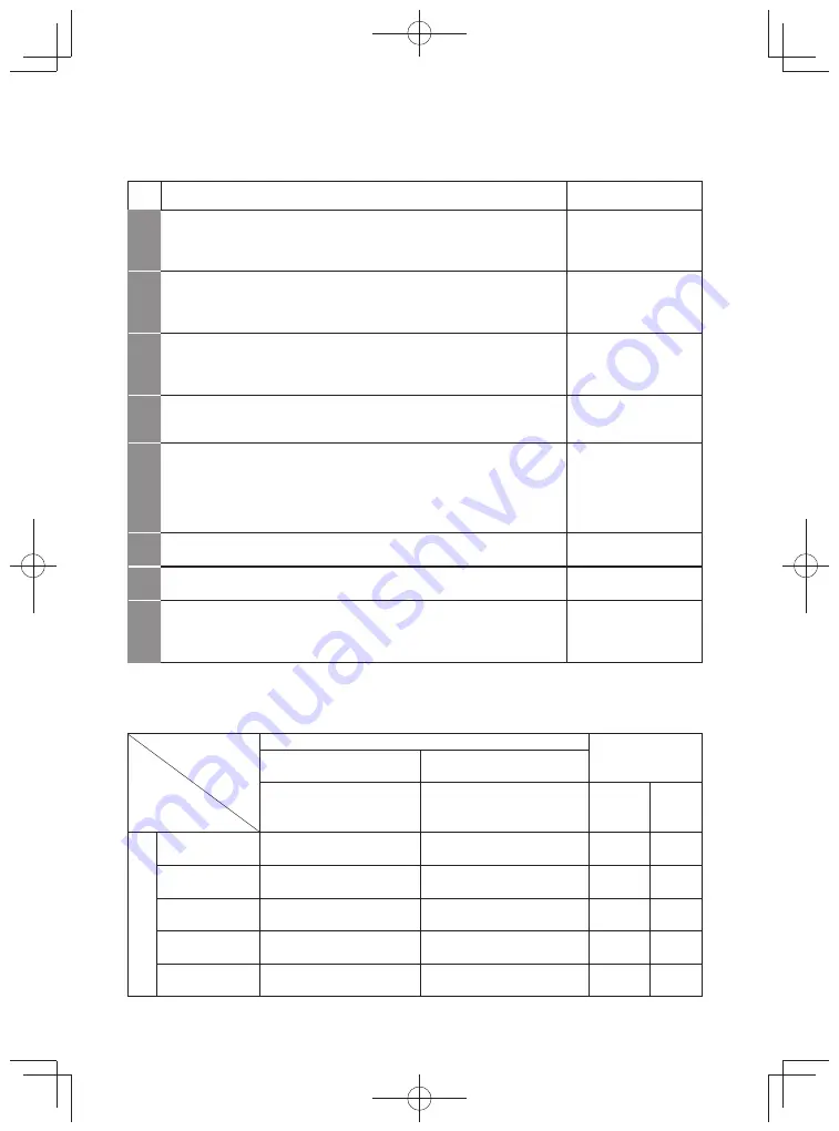 Panasonic CZ-64ESMC3 Installation Instructions Manual Download Page 240