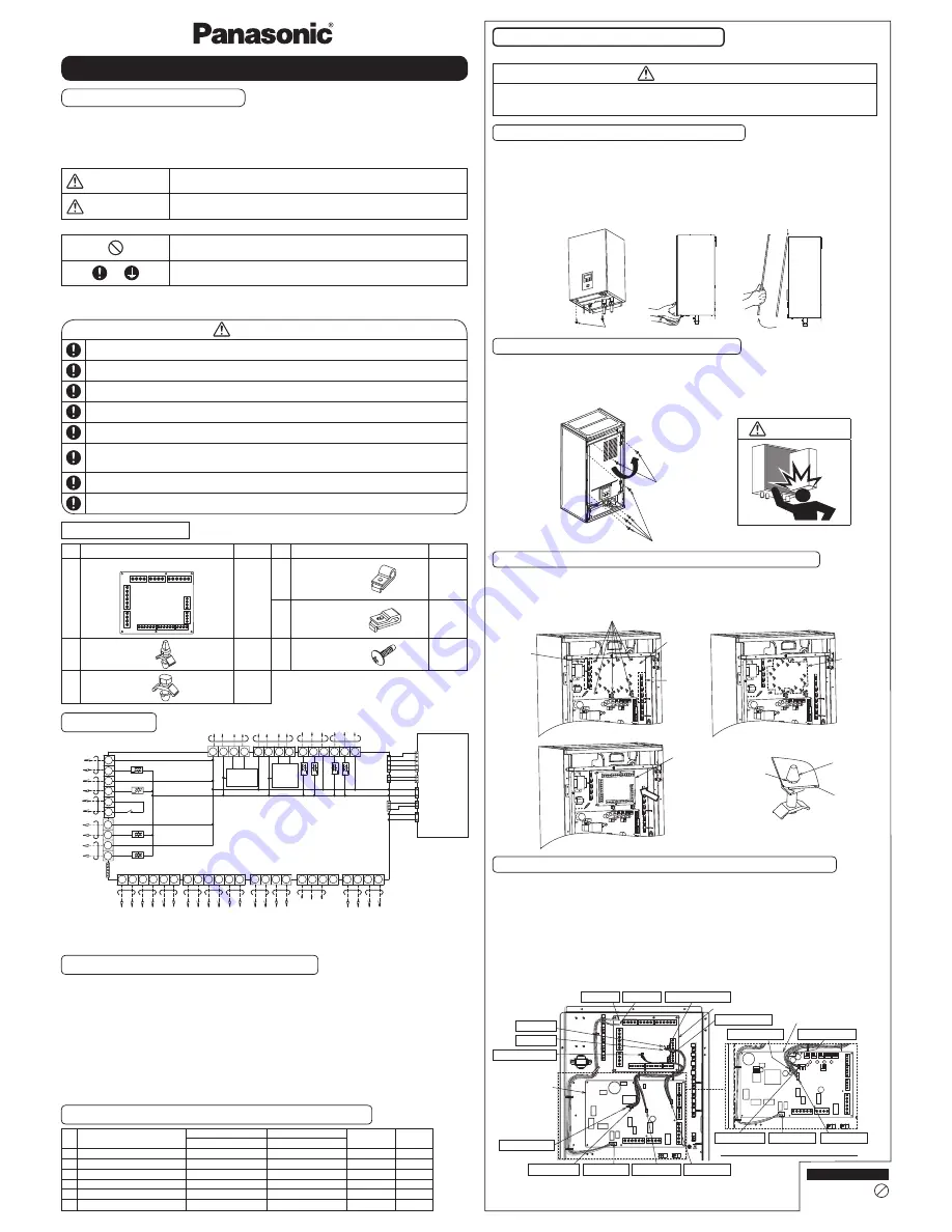 Panasonic CZ-NS4P Скачать руководство пользователя страница 3