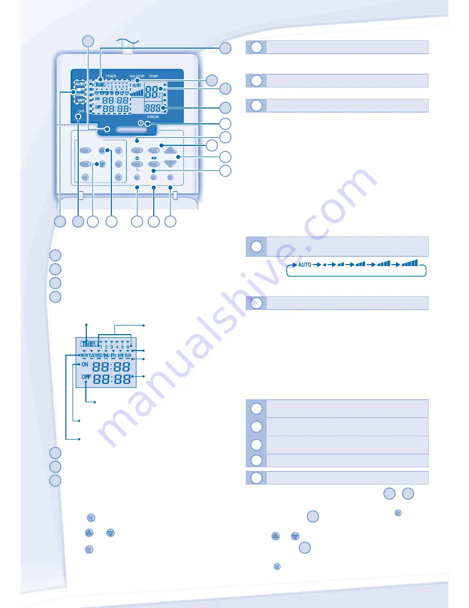 Panasonic CZ-RD514C User Manuals Download Page 20