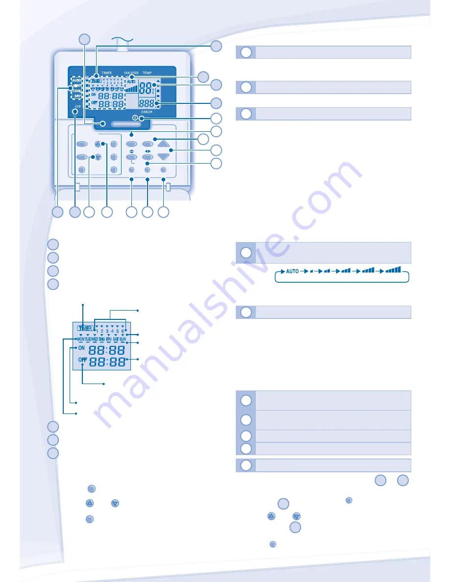 Panasonic CZ-RD514C User Manuals Download Page 34