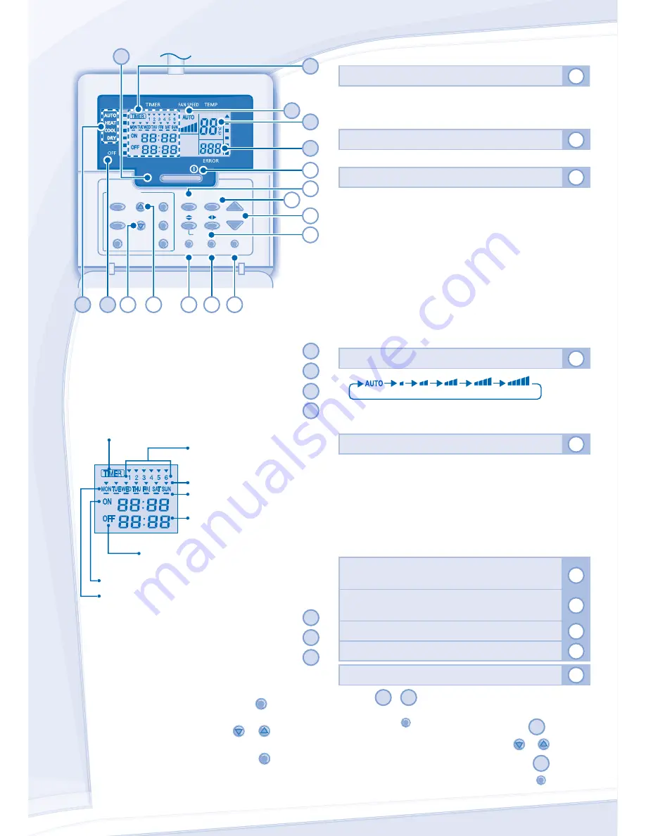 Panasonic CZ-RD514C User Manuals Download Page 44