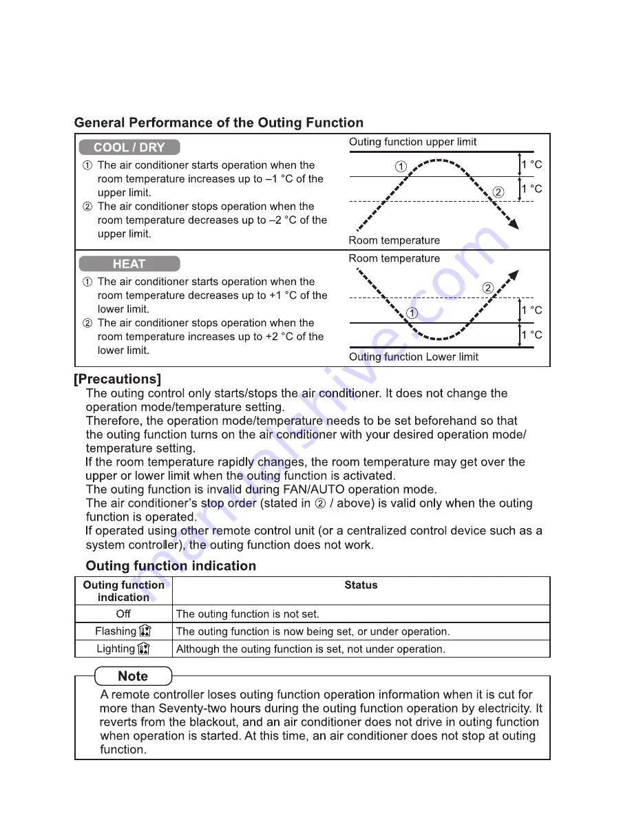 Panasonic CZ-RTC5B Operating Instructions Manual Download Page 38