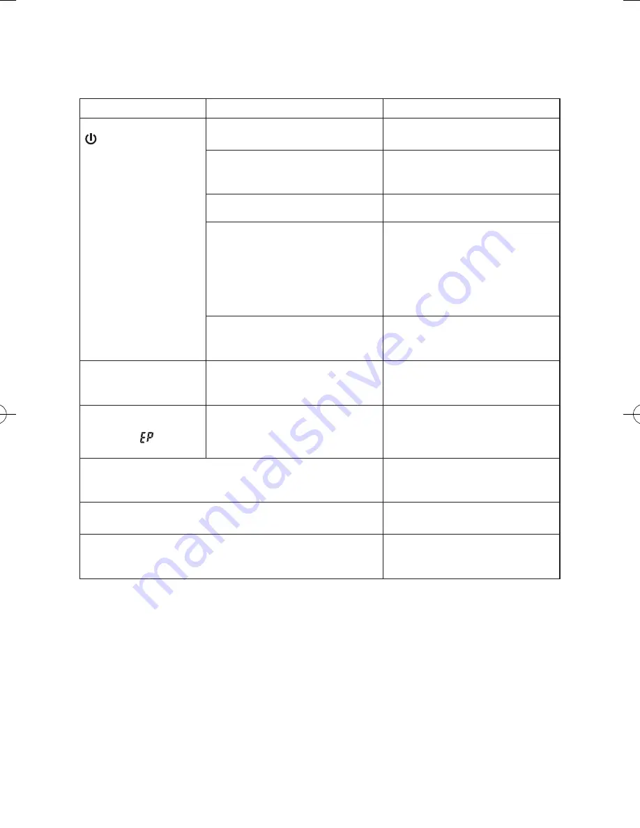 Panasonic CZ-RWSC3 Operating Instructions Manual Download Page 176