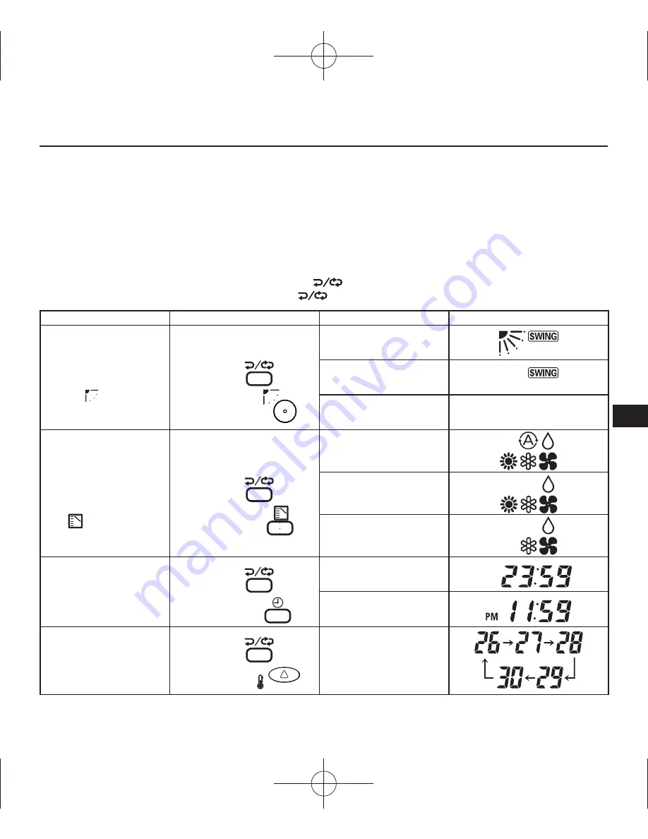 Panasonic CZ-RWSK2 Instruction Manual Download Page 23