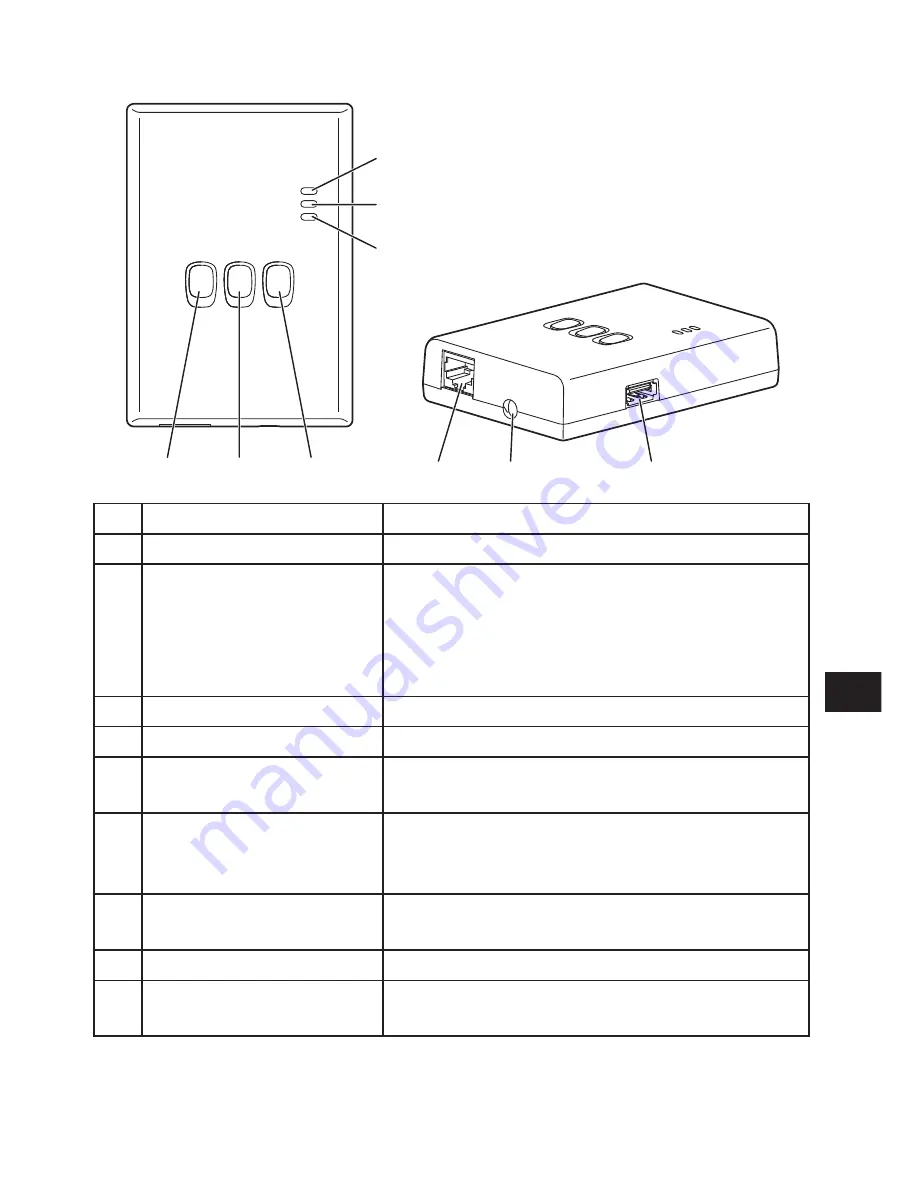 Panasonic CZ-TAW1 Installation Manual Download Page 87