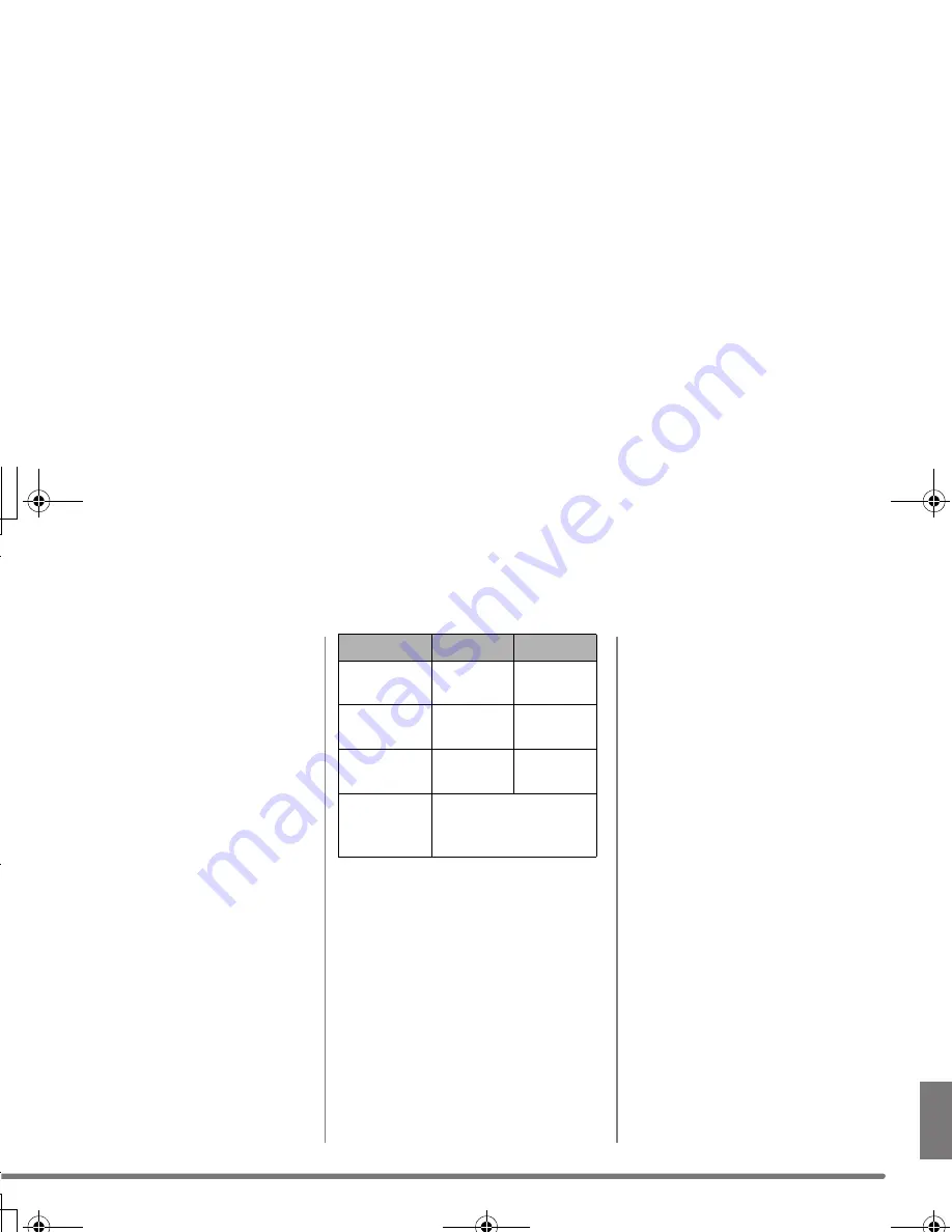 Panasonic D-Snap SV-AS10PP Operating Instructions Manual Download Page 71