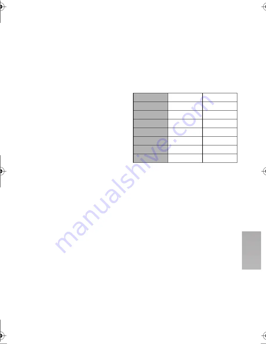 Panasonic D-snap SV-AV100 Operating Instructions Manual Download Page 81