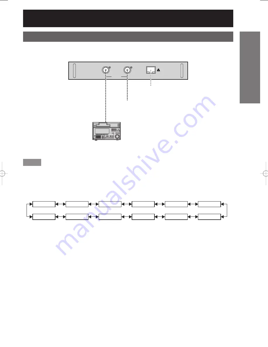 Panasonic D10000U - SXGA+ DLP Projector Operating Instructions Manual Download Page 31