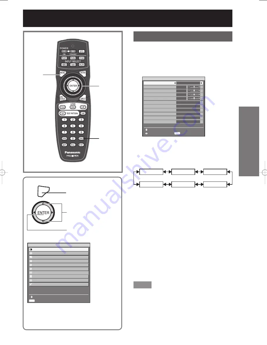 Panasonic D10000U - SXGA+ DLP Projector Скачать руководство пользователя страница 49