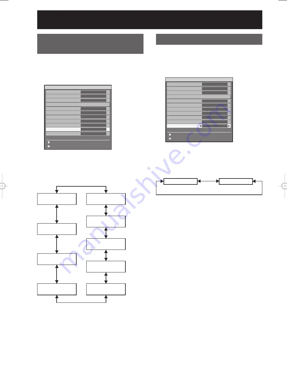 Panasonic D10000U - SXGA+ DLP Projector Operating Instructions Manual Download Page 74