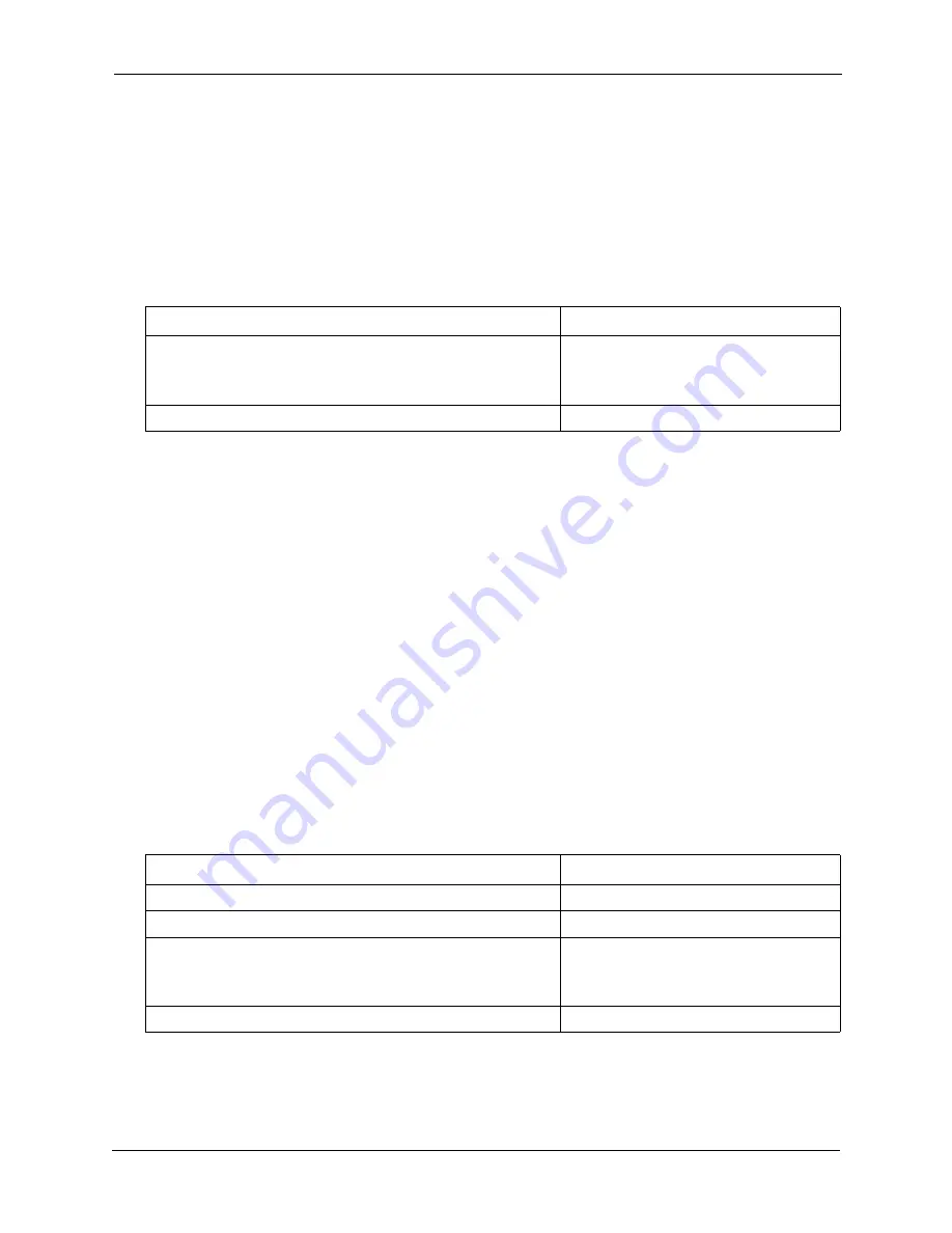 Panasonic DBS 576HD Technical Manual Download Page 213