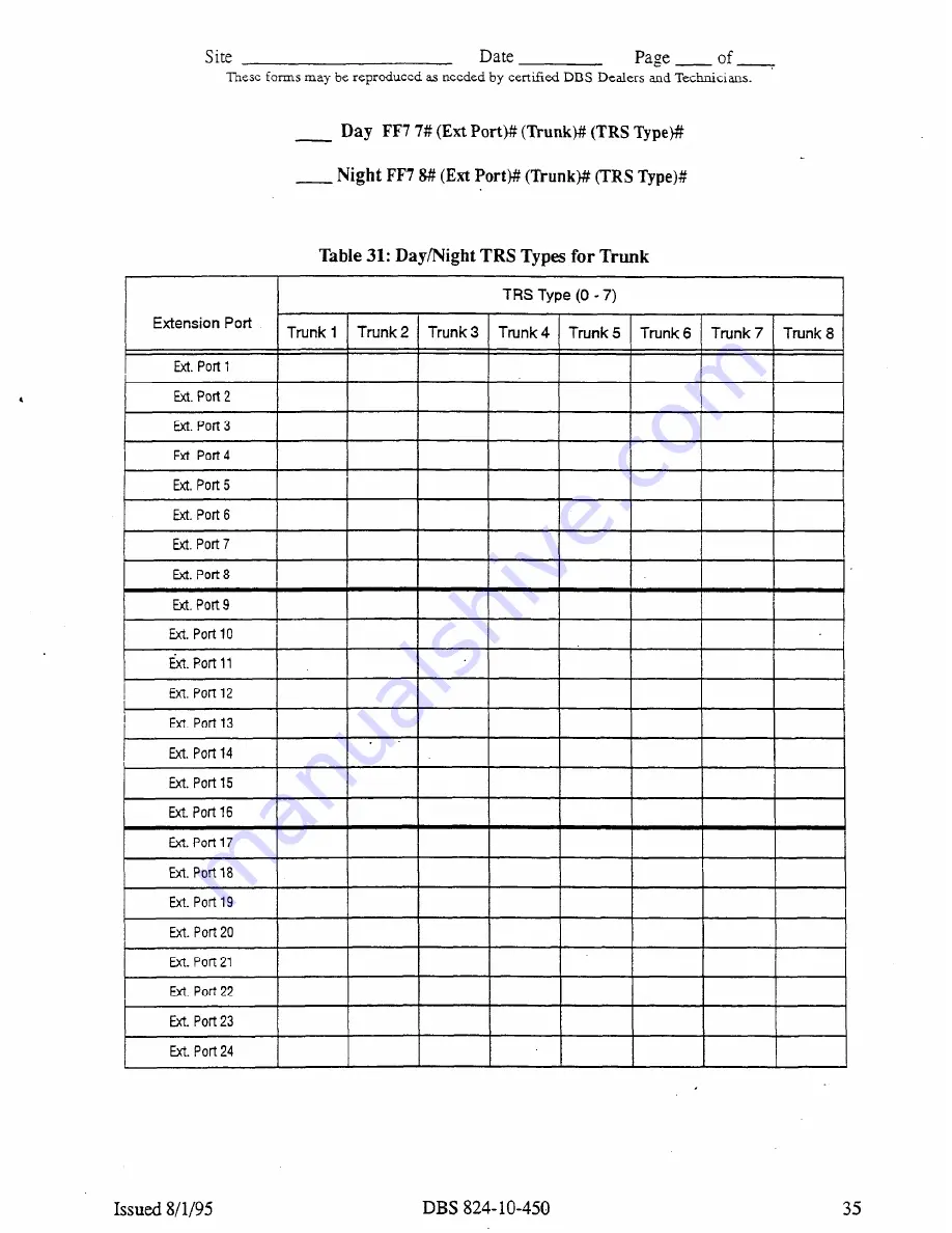 Panasonic DBS 824 Installation Manual Download Page 454