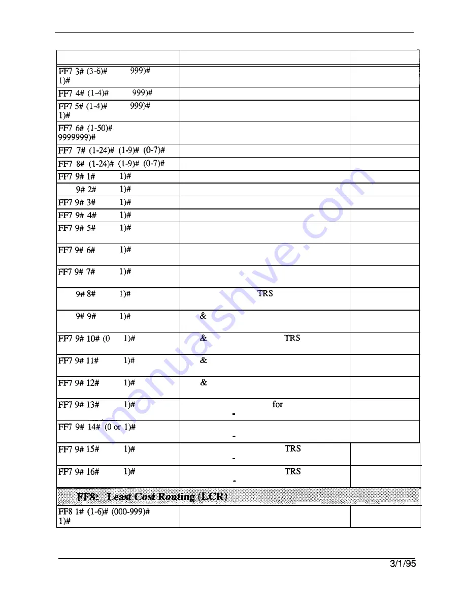 Panasonic DBS 824 Manual Download Page 147