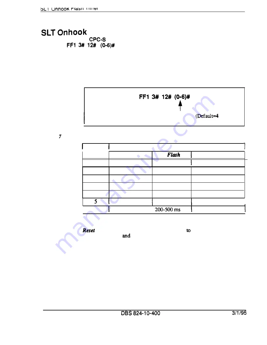 Panasonic DBS 824 Manual Download Page 240