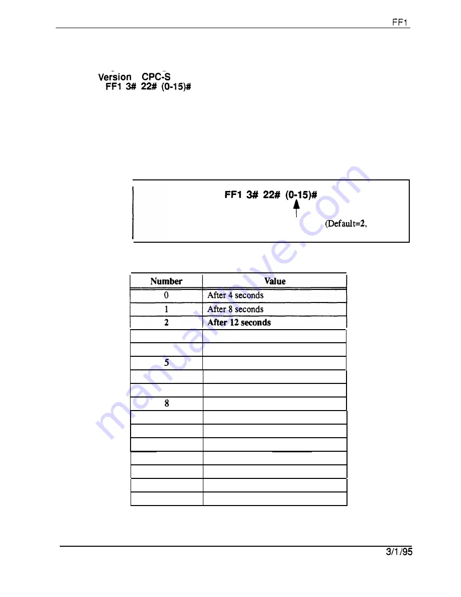 Panasonic DBS 824 Manual Download Page 252