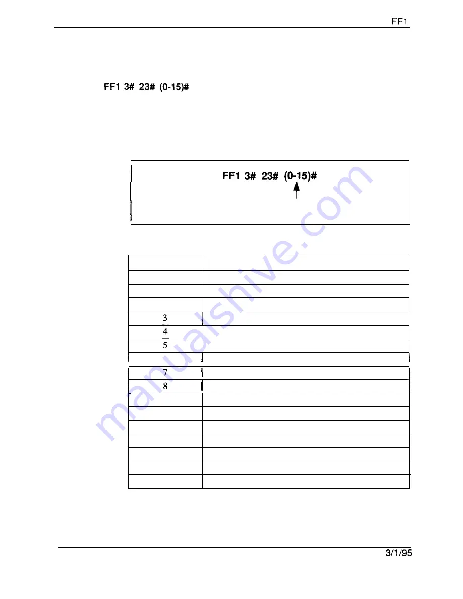 Panasonic DBS 824 Manual Download Page 254