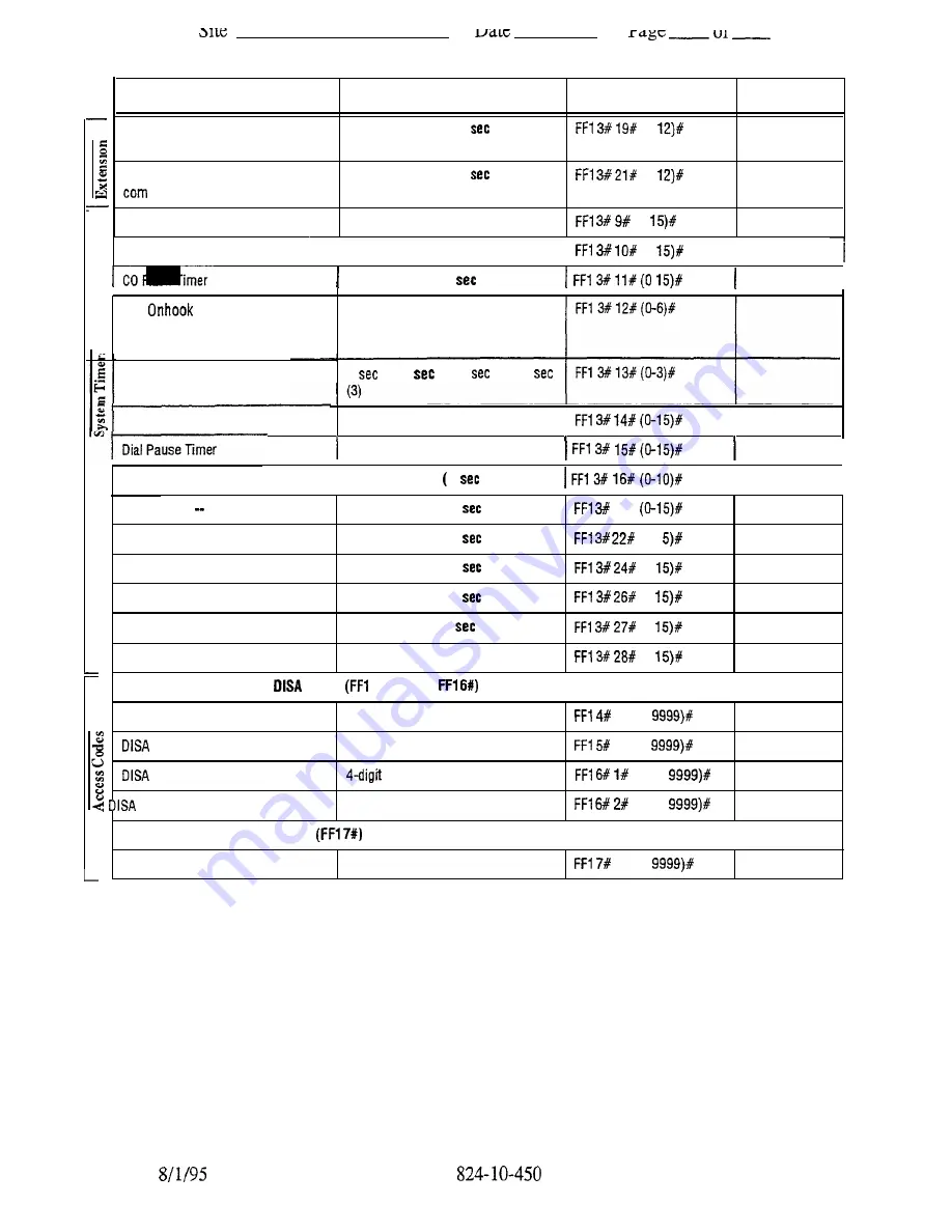 Panasonic DBS 824 Скачать руководство пользователя страница 474