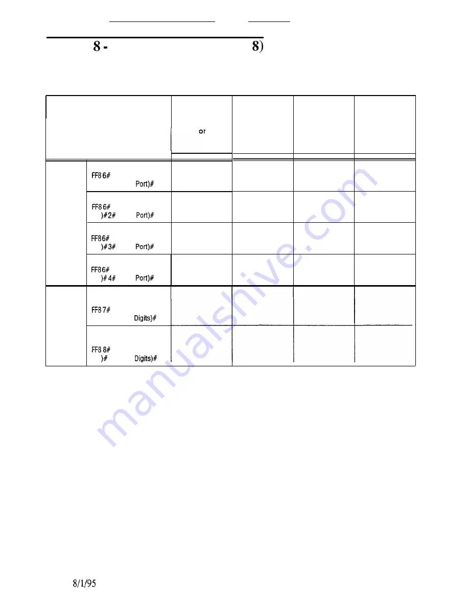 Panasonic DBS 824 Manual Download Page 506