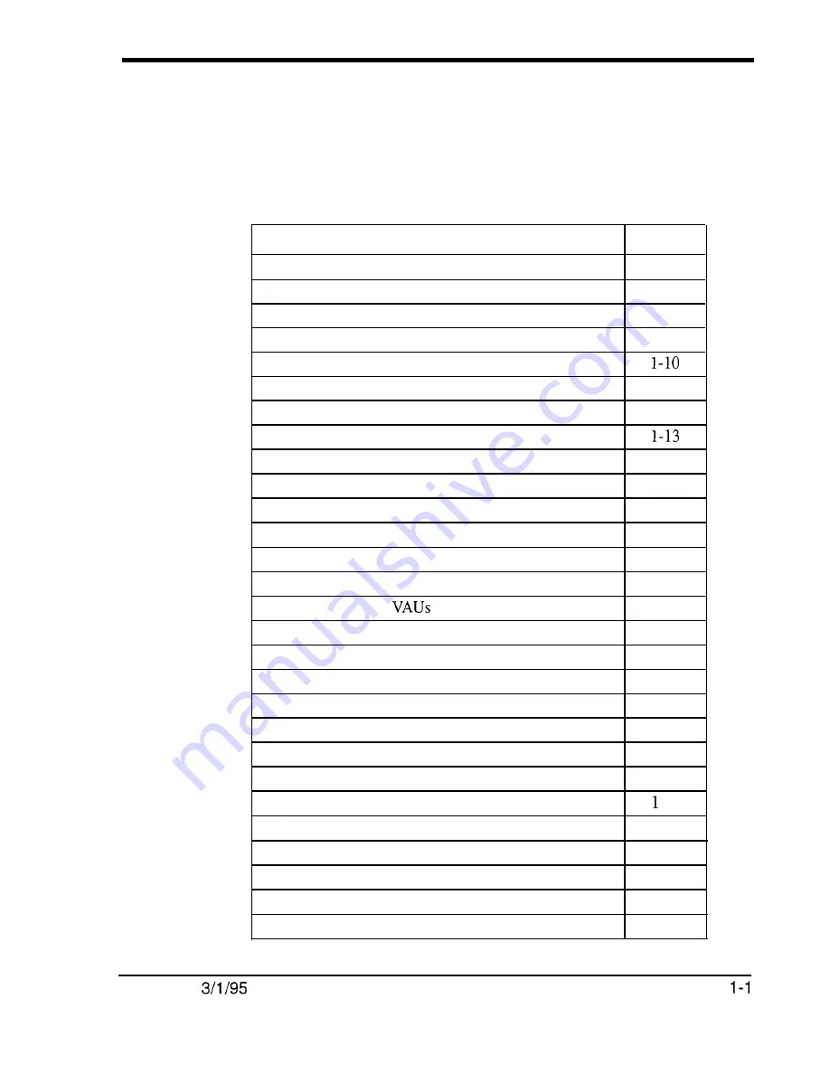 Panasonic DBS 824 Manual Download Page 520