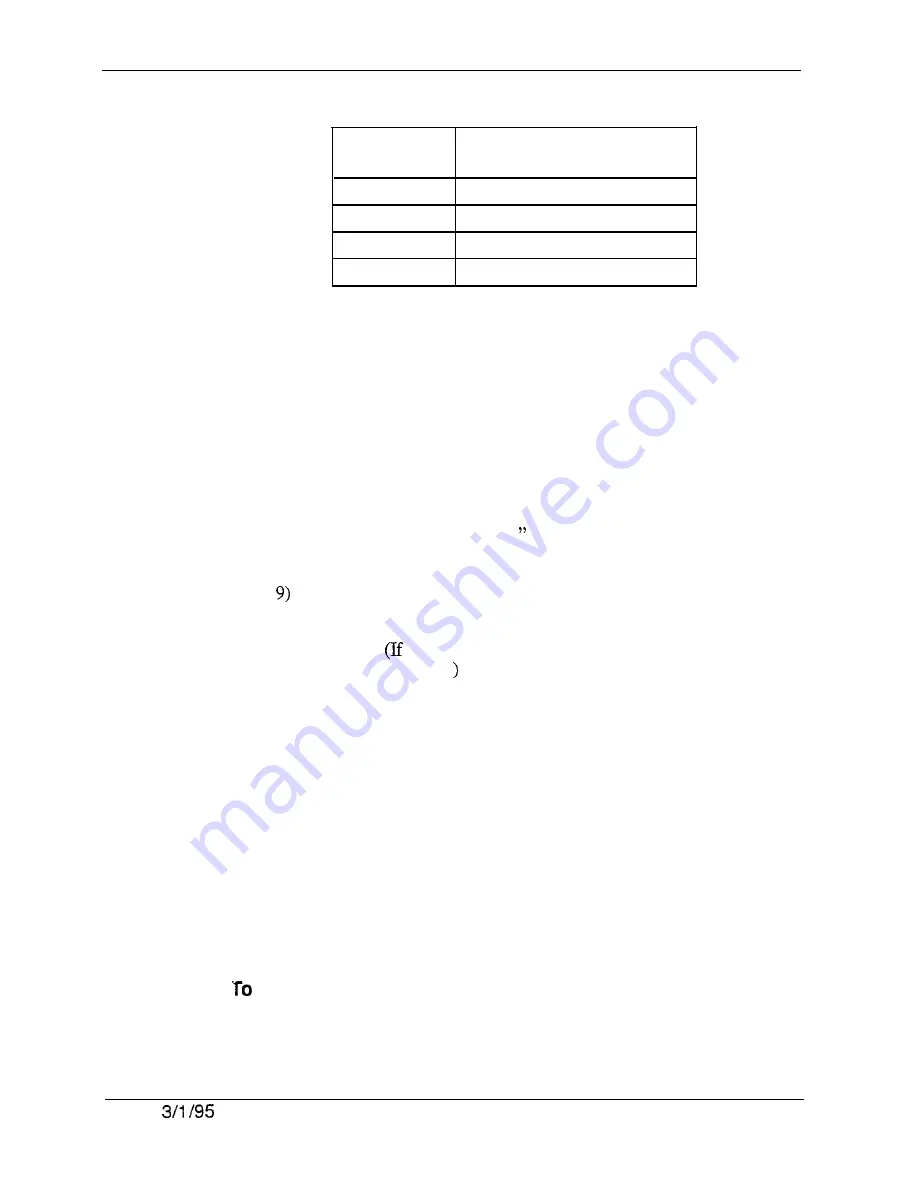 Panasonic DBS 824 Manual Download Page 689