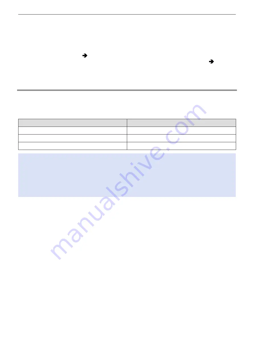 Panasonic DC-BS1H Operating Instructions Manual Download Page 137