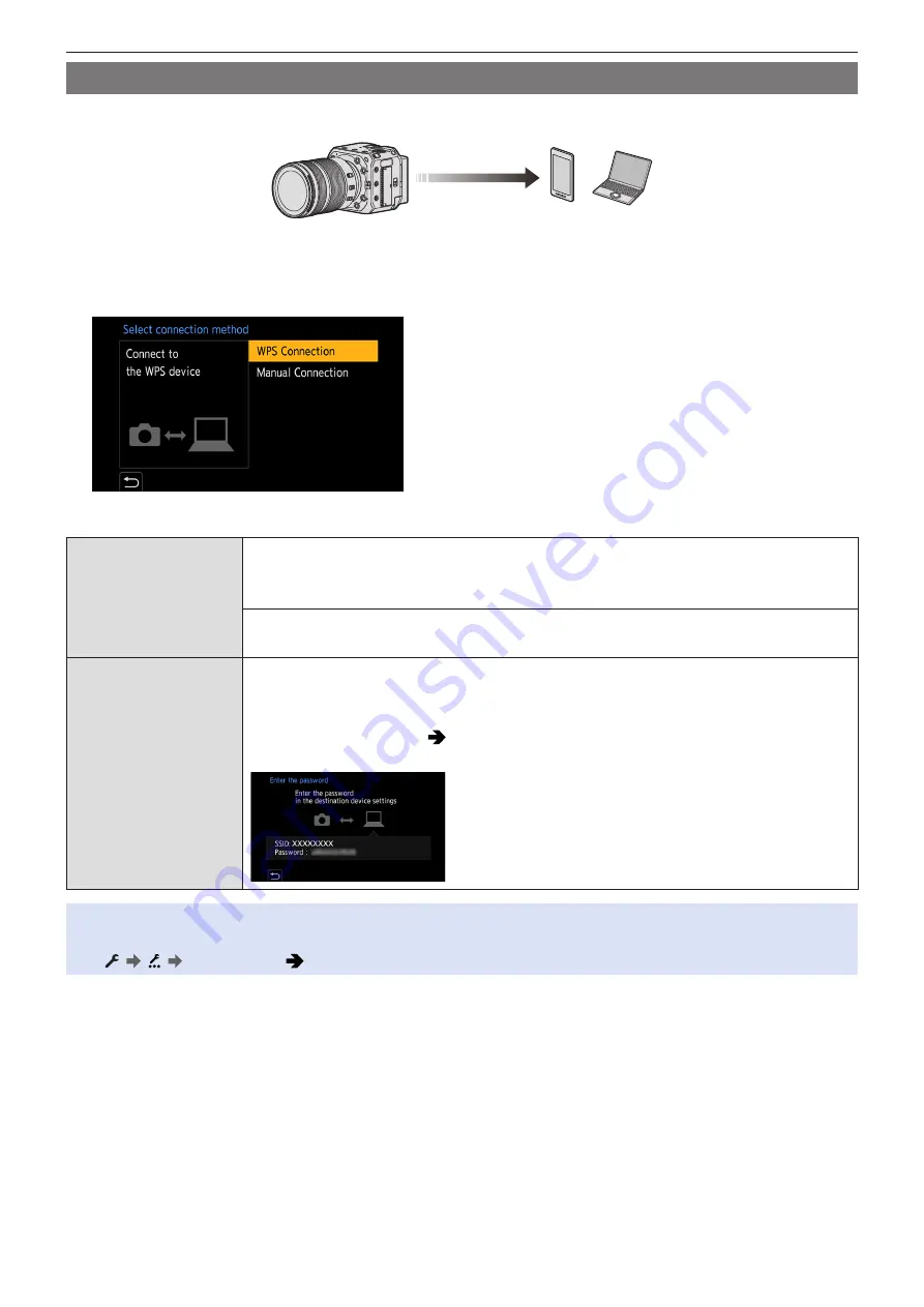 Panasonic DC-BS1H Operating Instructions Manual Download Page 244