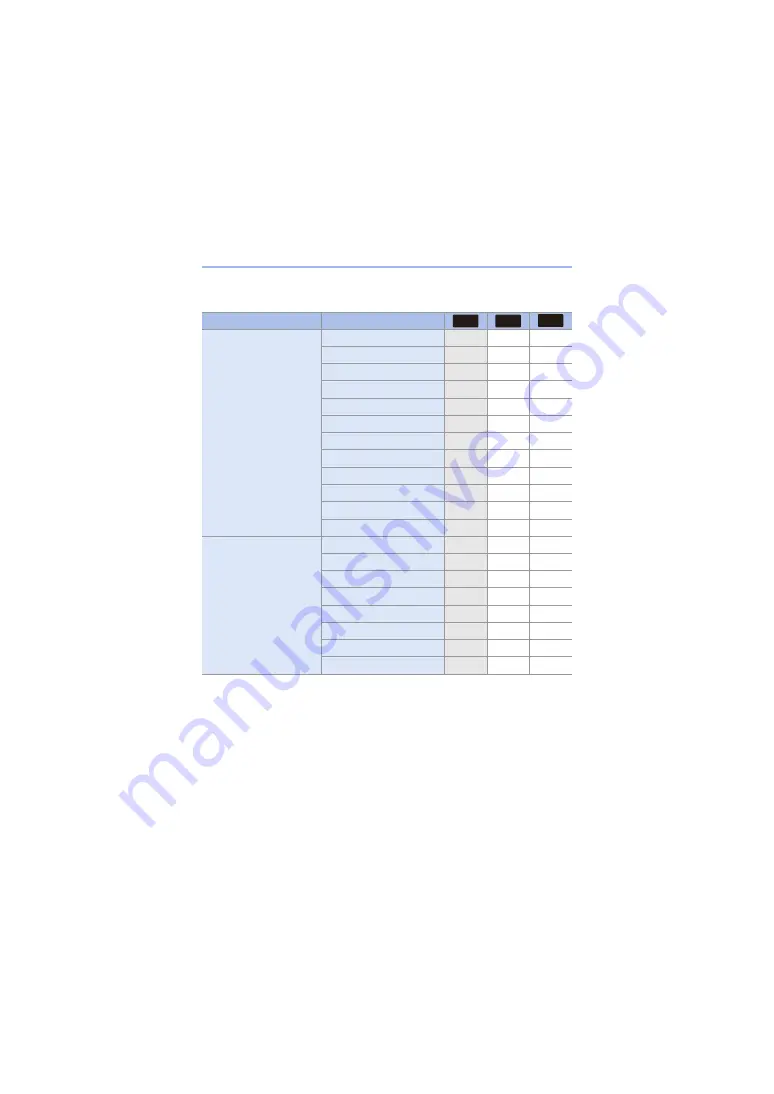 Panasonic DC-S5 Manual Download Page 288