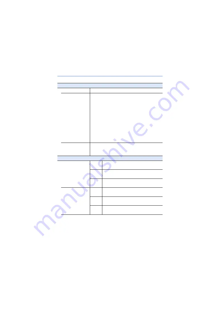 Panasonic DC-S5 Manual Download Page 556