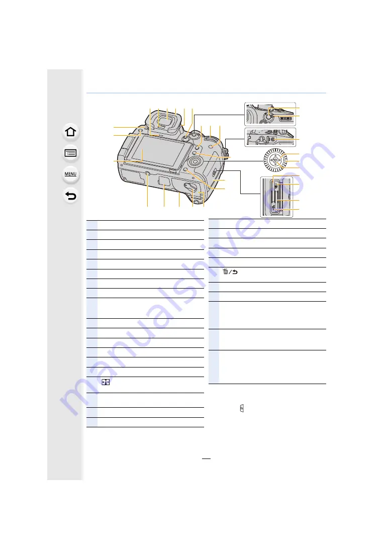 Panasonic DCGH5GNK Operating Instructions For Advanced Features Download Page 17