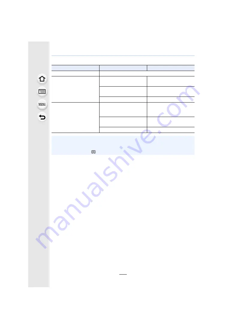 Panasonic DCGH5GNK Operating Instructions For Advanced Features Download Page 181