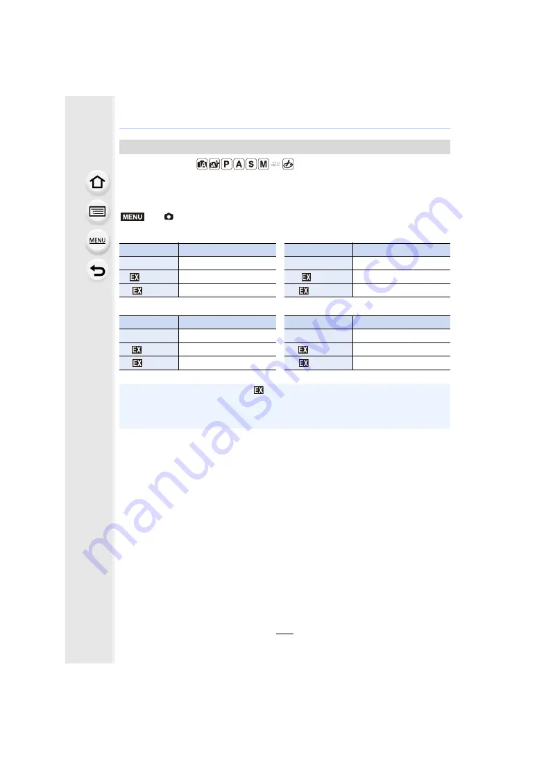 Panasonic DCGH5GNK Operating Instructions For Advanced Features Download Page 206