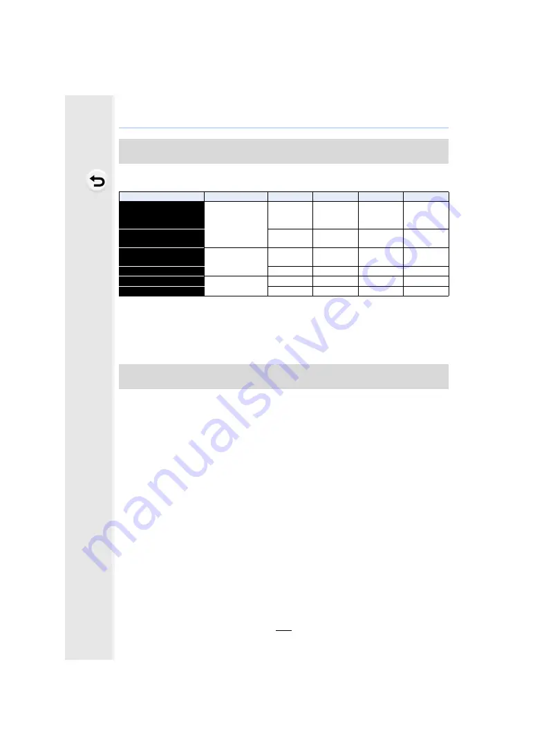 Panasonic DCGH5GNK Operating Instructions For Advanced Features Download Page 355