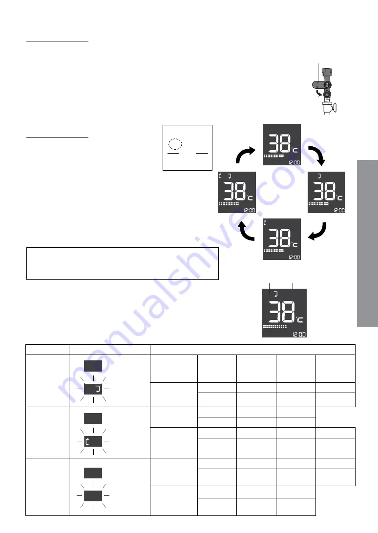 Panasonic DH-4UD1 Operating And Installation Instructions Download Page 7