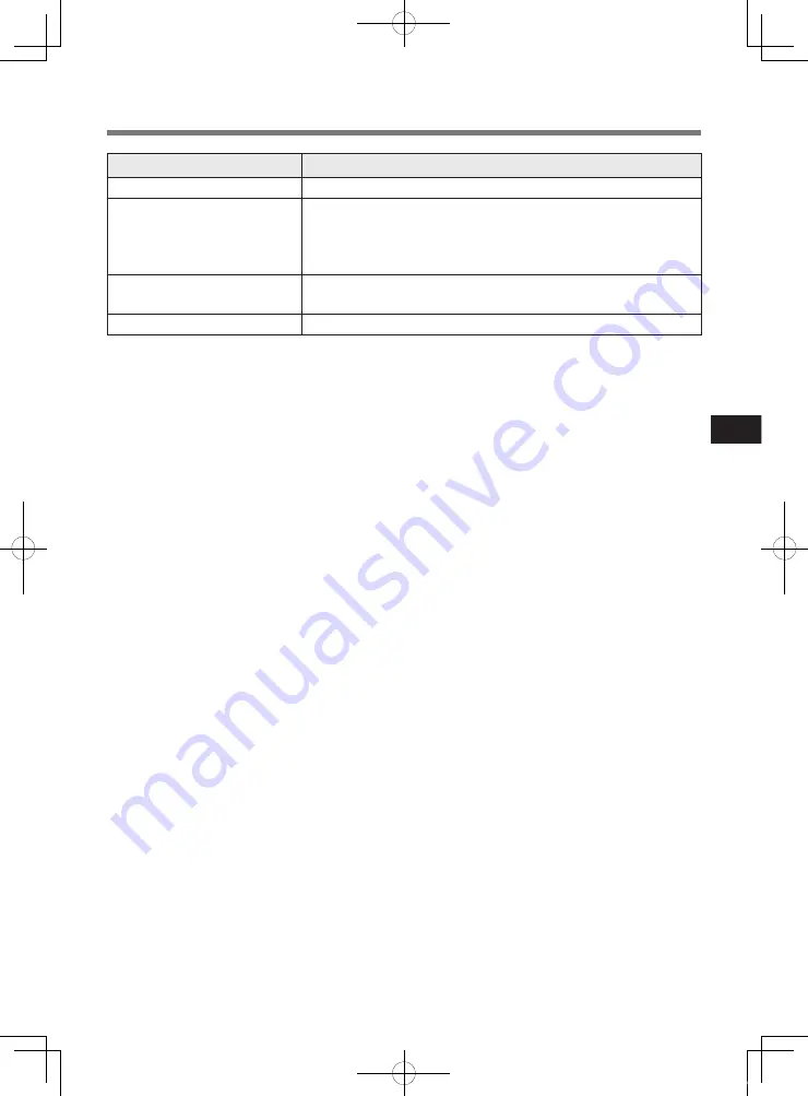 Panasonic DHQX1601ZA/T1 Operating Instructions Manual Download Page 29