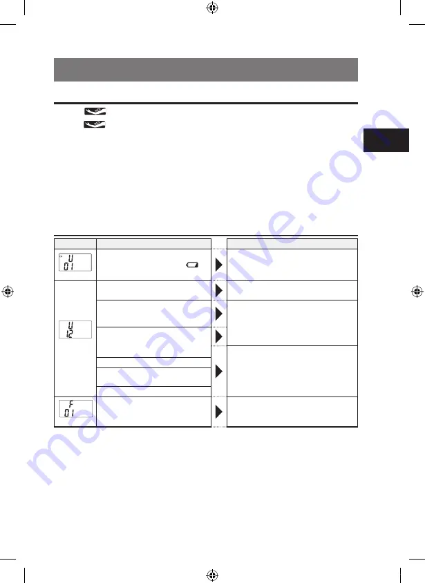 Panasonic DIAGNOSTEC EW-BU55 Operating Instructions Manual Download Page 21