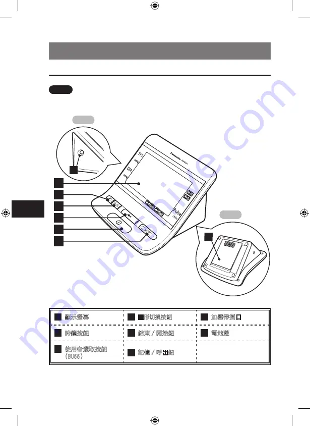 Panasonic DIAGNOSTEC EW-BU55 Operating Instructions Manual Download Page 26