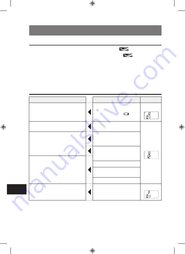 Panasonic DIAGNOSTEC EW-BU55 Скачать руководство пользователя страница 48