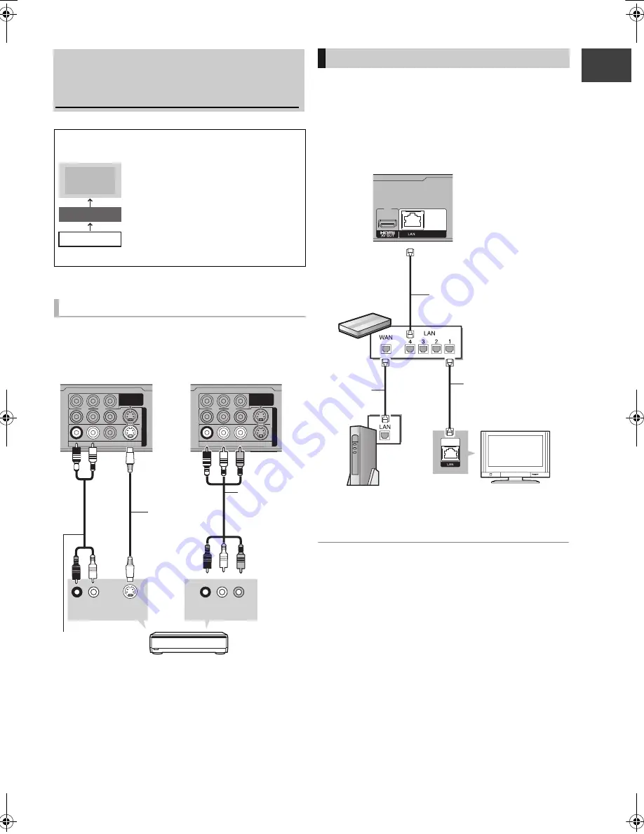 Panasonic Diga DMR-BW780 Скачать руководство пользователя страница 13