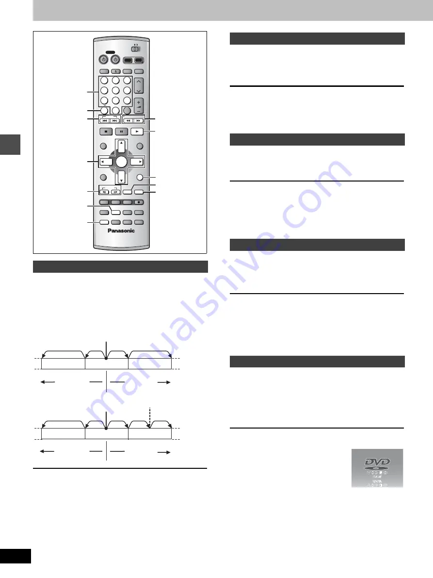 Panasonic Diga DMR-E100 Operating Instructions Manual Download Page 20