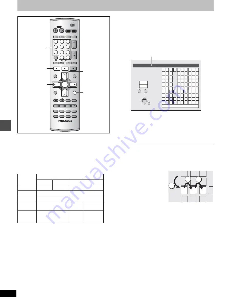 Panasonic Diga DMR-E100 Скачать руководство пользователя страница 46