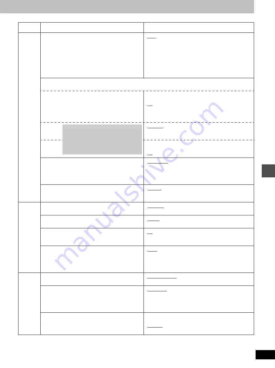 Panasonic Diga DMR-E100 Operating Instructions Manual Download Page 53