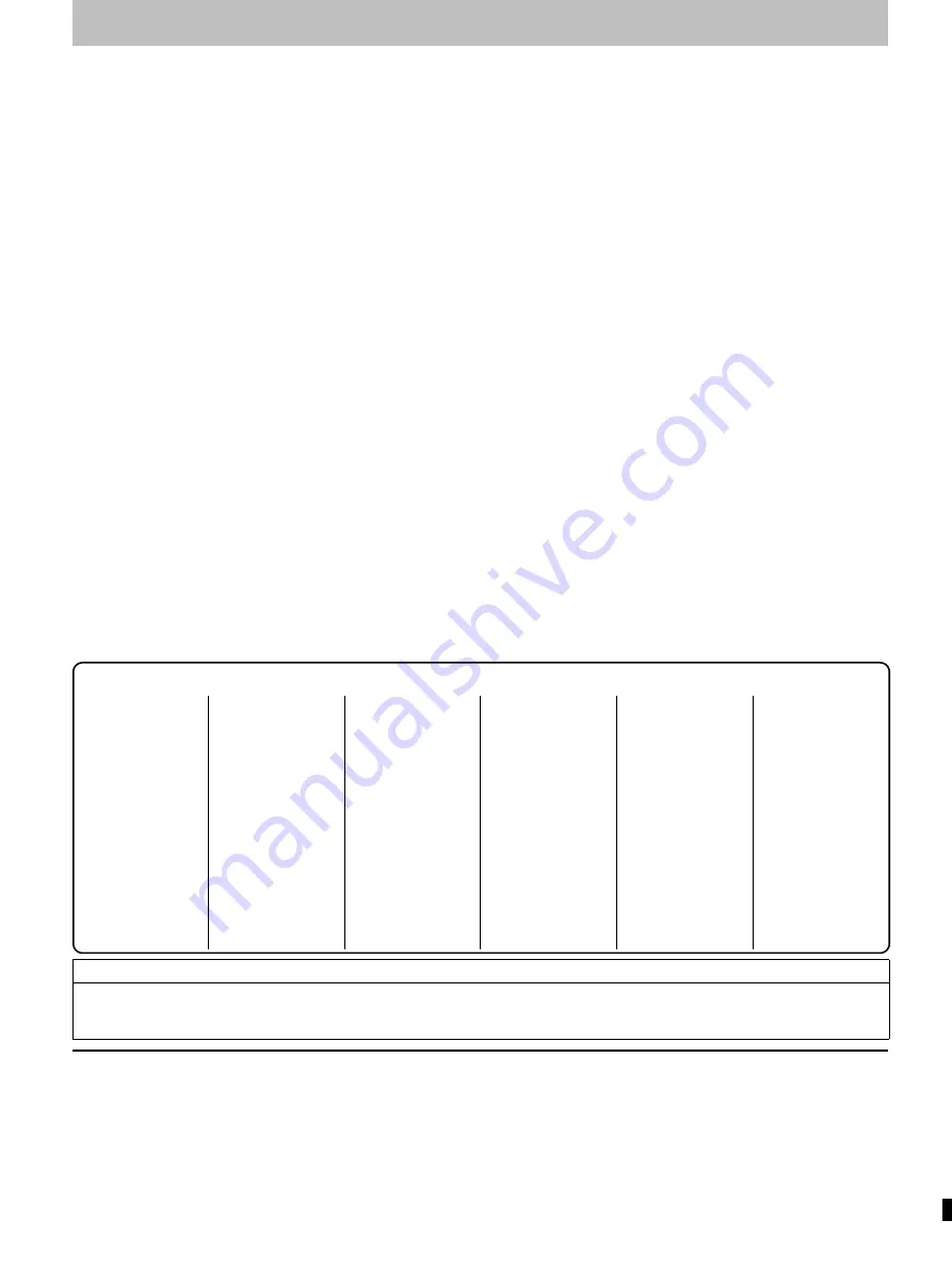 Panasonic Diga DMR-E100 Operating Instructions Manual Download Page 72