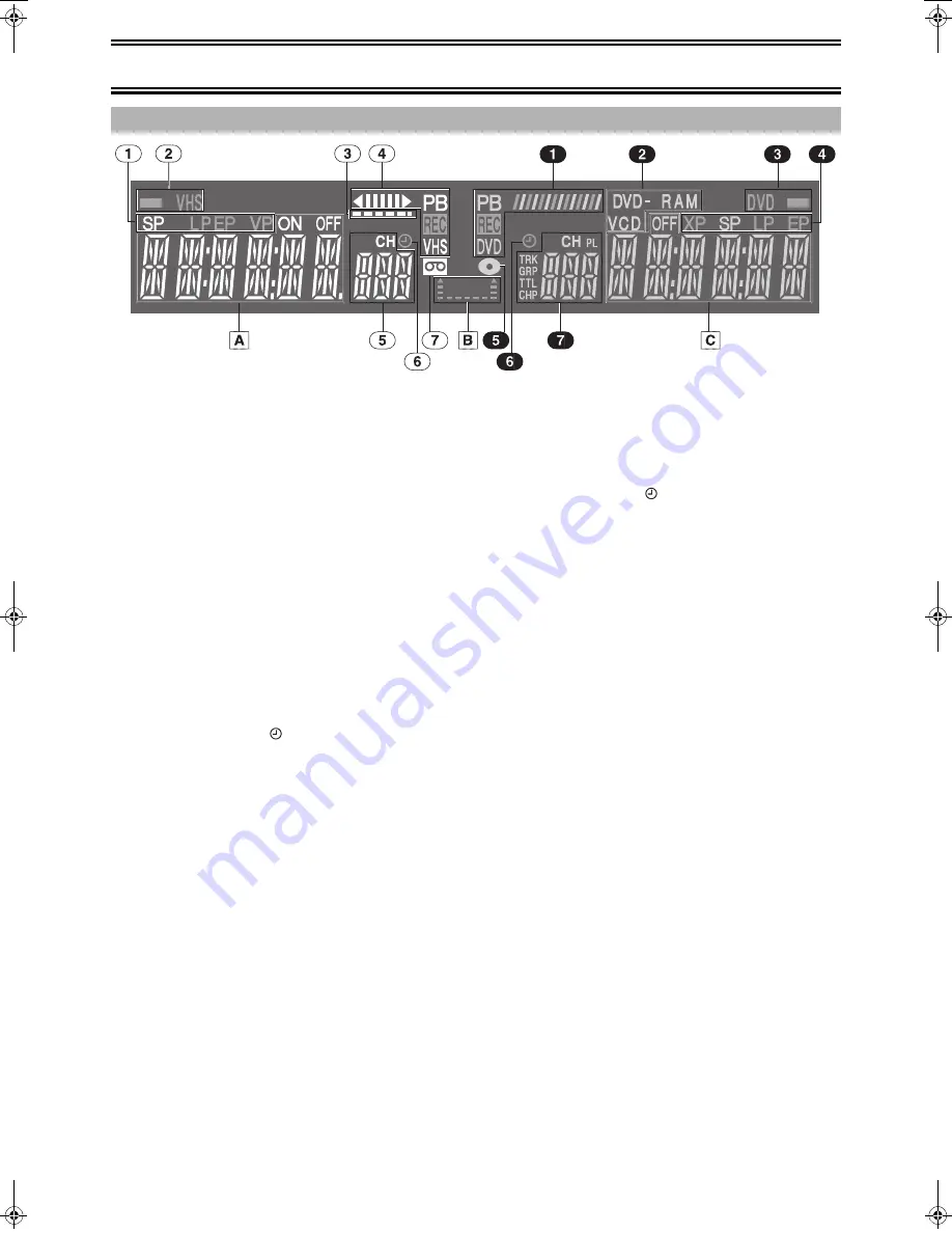 Panasonic Diga DMR-E75V Operating Instructions Manual Download Page 8