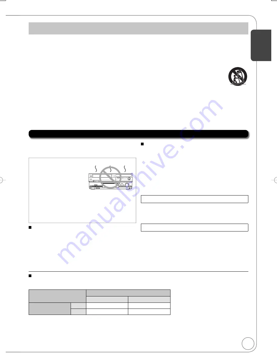 Panasonic Diga DMR-EA38 Operating Instructions Manual Download Page 3