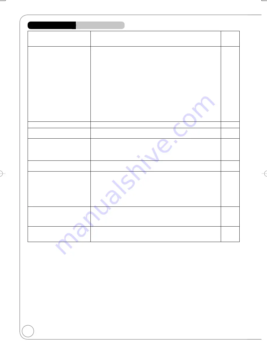 Panasonic Diga DMR-EA38 Operating Instructions Manual Download Page 78