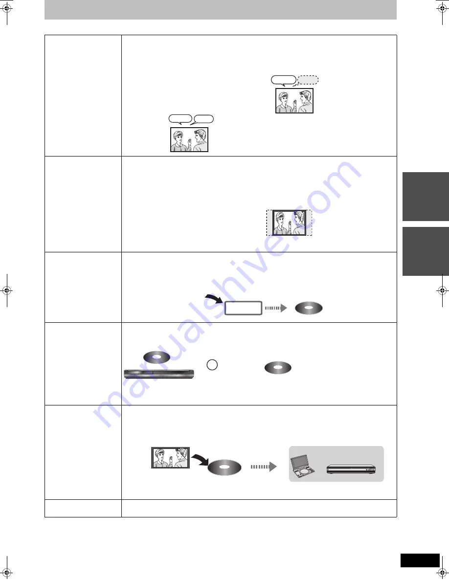 Panasonic Diga DMR-EH545 Скачать руководство пользователя страница 23