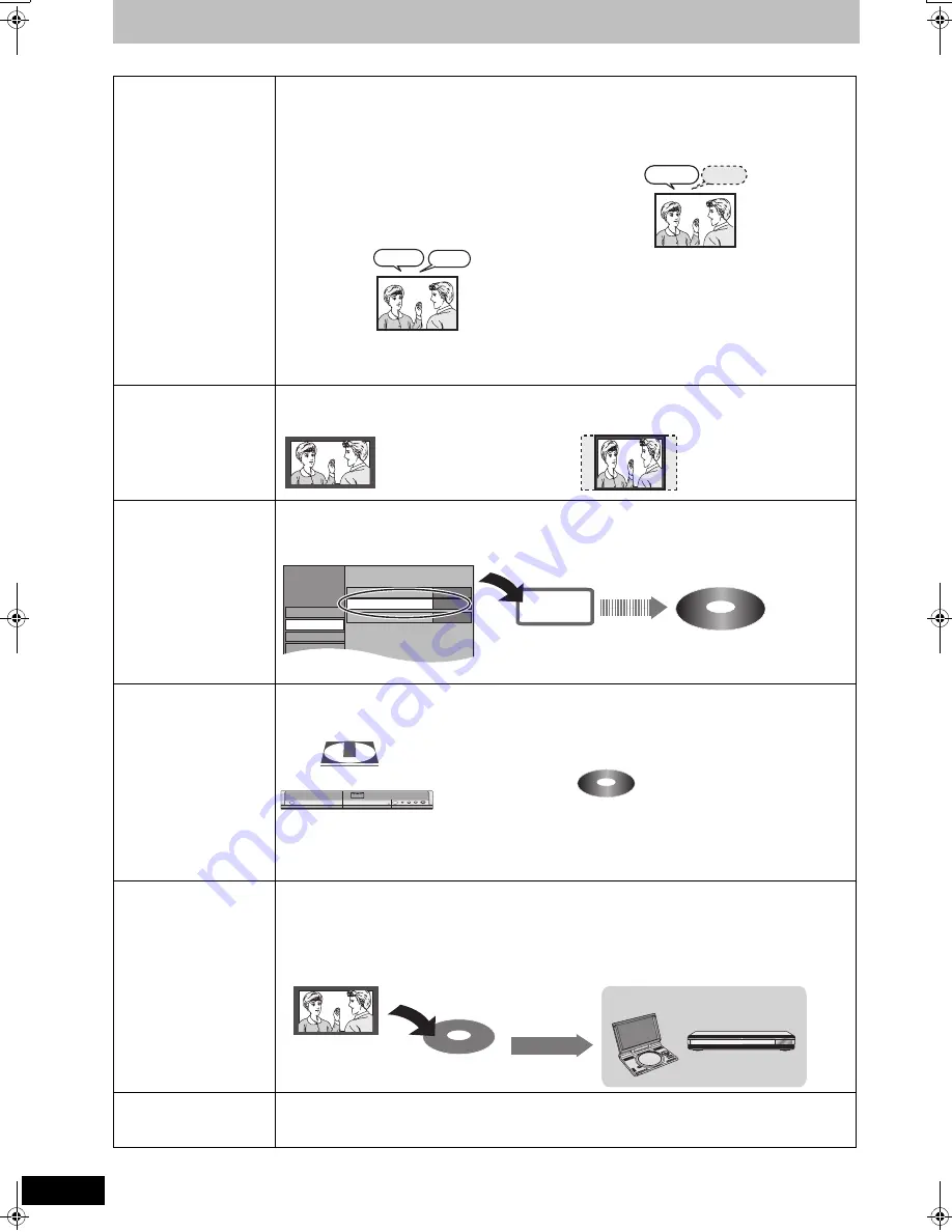 Panasonic Diga DMR-EH65 Operating Instructions Manual Download Page 8