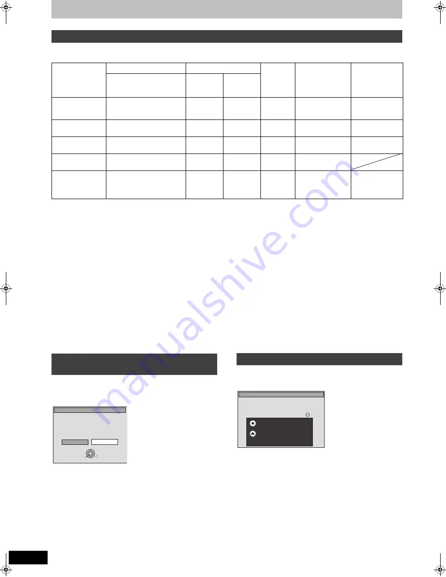 Panasonic Diga DMR-EH695 Operating Instructions Manual Download Page 24