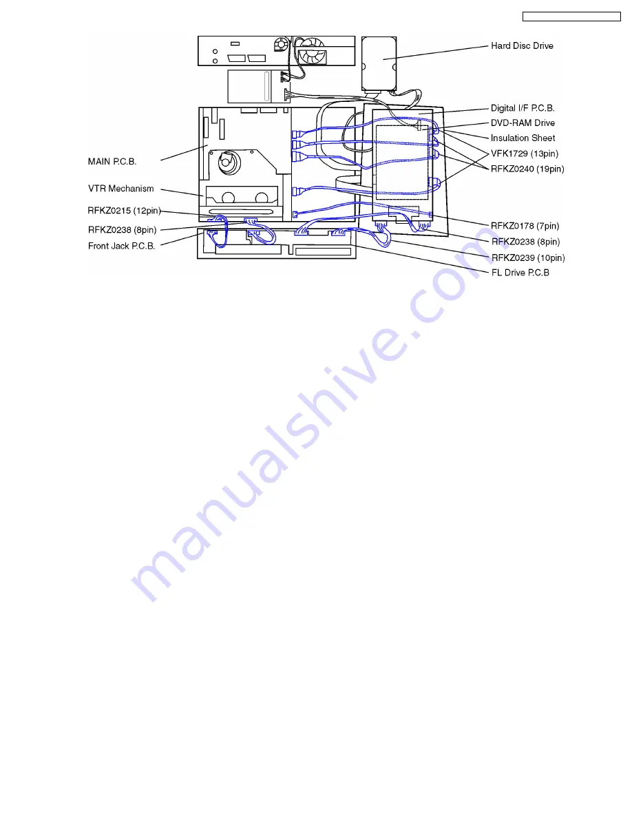 Panasonic Diga DMR-EH80VEB Service Manual Download Page 43