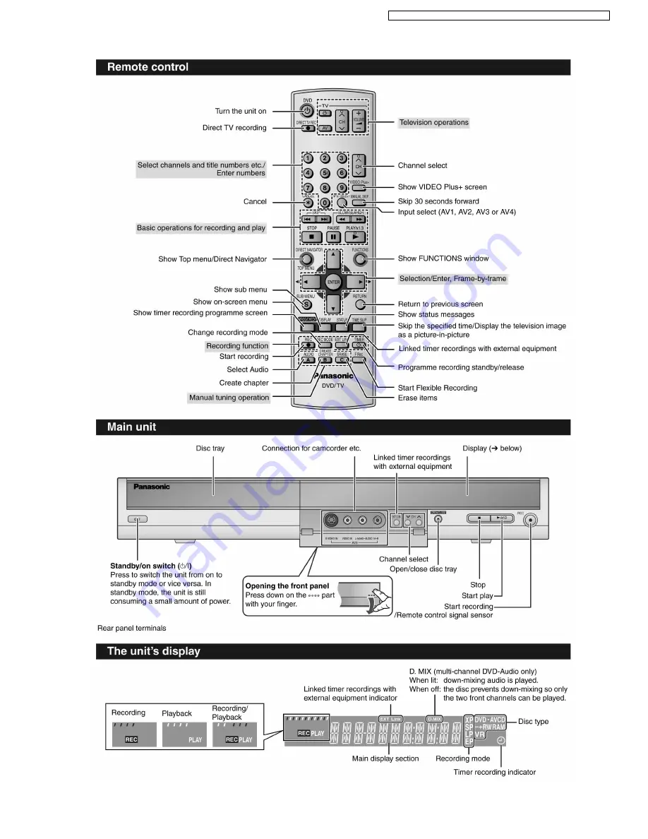 Panasonic Diga DMR-ES10EB Service Manual Download Page 9